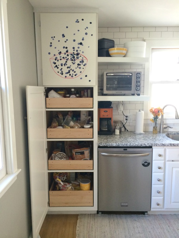 Craigslist Bay Area Kitchen Cabinets / 32 Best Used ...